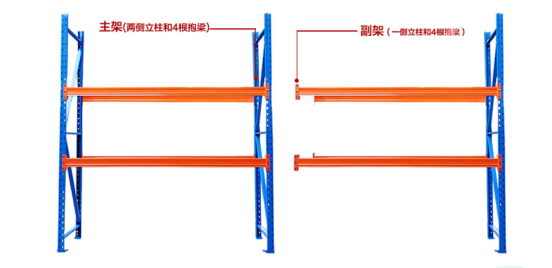 海發(fā)重型貨架、倉庫重型貨架、倉儲重型貨架、重型鋼制鋼架貨架廠(chǎng)家
