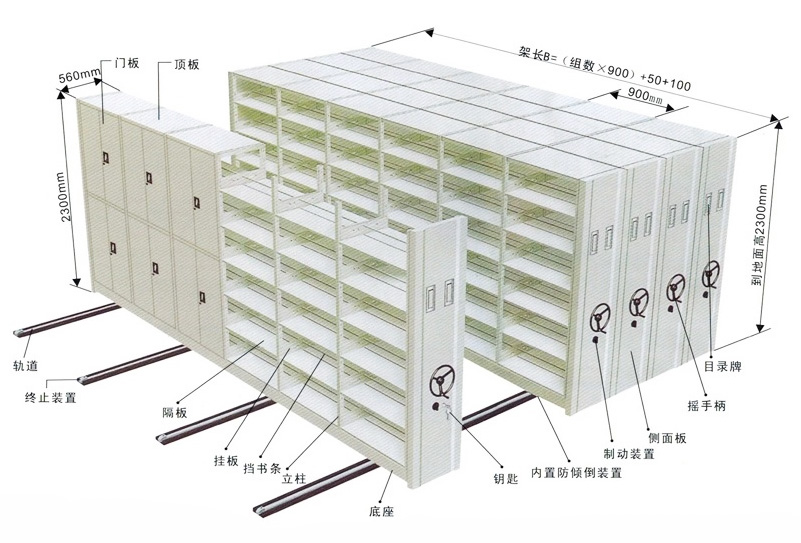 深圳海發(fā)三立柱密集架、圖書(shū)密集架產(chǎn)品介紹